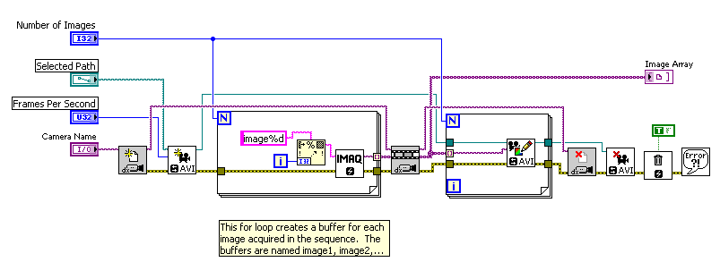 IMAQ Sequence Save block diagram.png